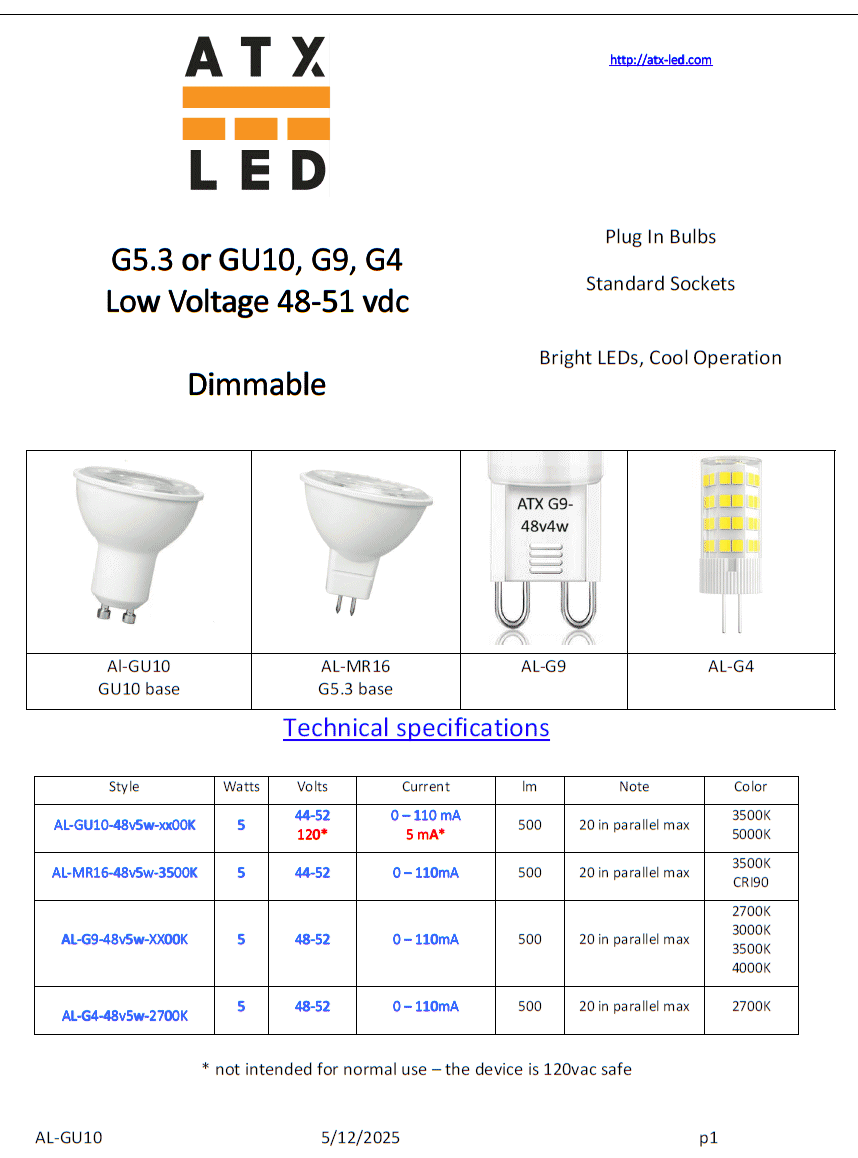 AL-GU10 Data Sheet