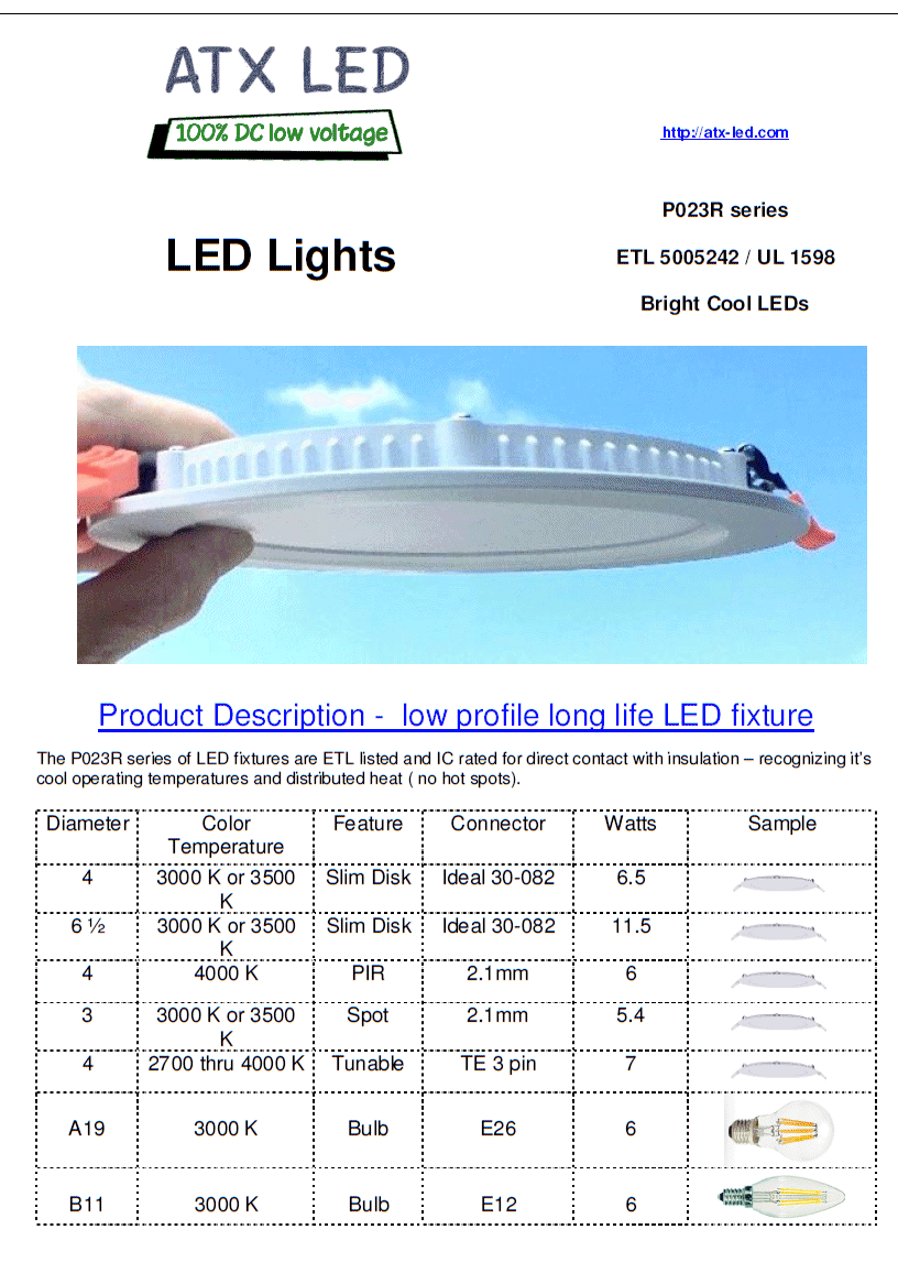 P023R Data Sheet